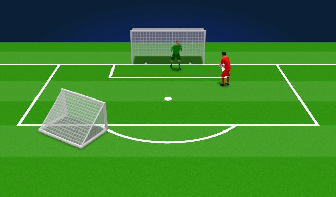 Football/Soccer Session Plan Drill (Colour): Drill 1 