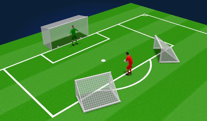 Football/Soccer Session Plan Drill (Colour): Screen 4