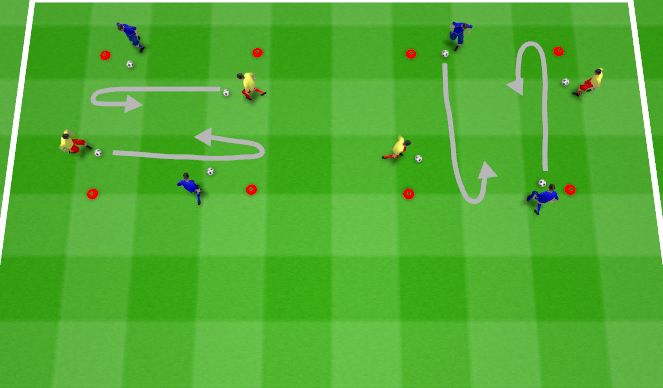 Football/Soccer Session Plan Drill (Colour): Set Up
