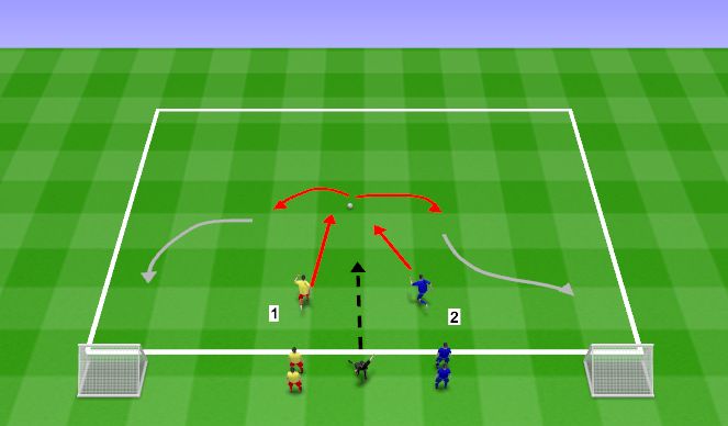 Football/Soccer Session Plan Drill (Colour): Set Up