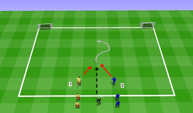 Football/Soccer Session Plan Drill (Colour): Set Up