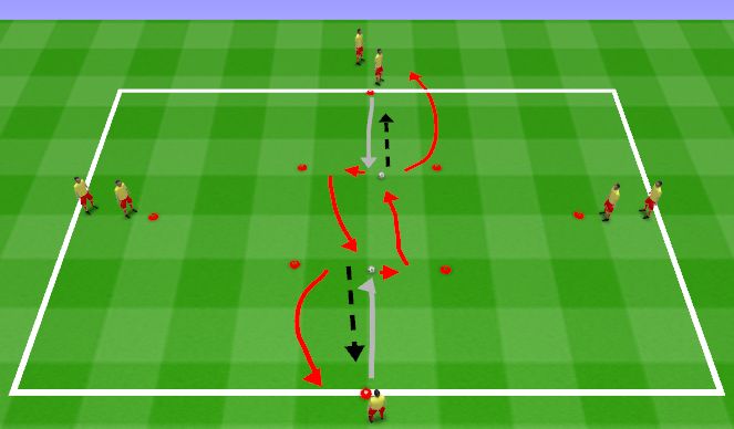 Football/Soccer Session Plan Drill (Colour): Set Up