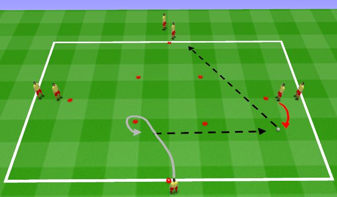 Football/Soccer Session Plan Drill (Colour): Variation 2