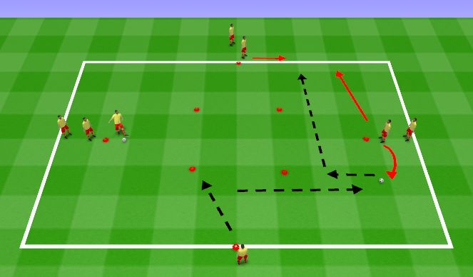 Football/Soccer Session Plan Drill (Colour): Variation 4