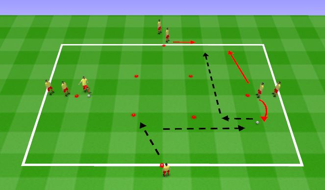 Football/Soccer Session Plan Drill (Colour): Variation 5