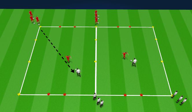 Football/Soccer Session Plan Drill (Colour): 1v1