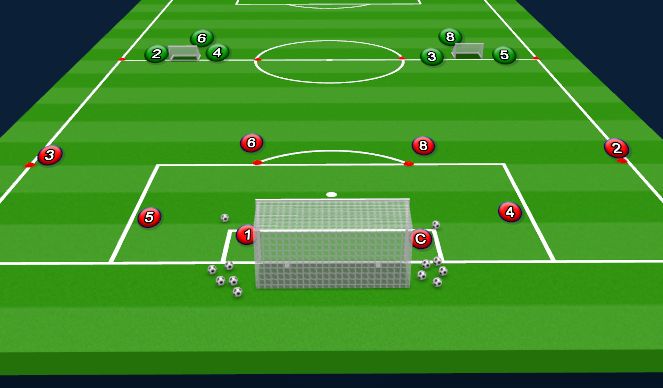 Football/Soccer Session Plan Drill (Colour): Animation 1