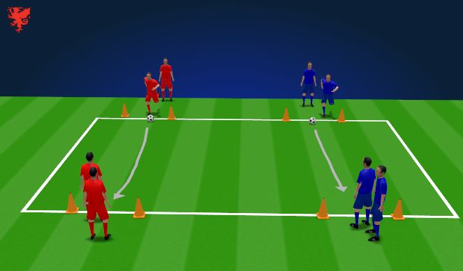 Football/Soccer Session Plan Drill (Colour): Dribbling Lines