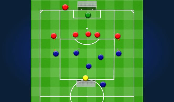 Football/Soccer Session Plan Drill (Colour): 3v3 Waves. 3v3 Fale.