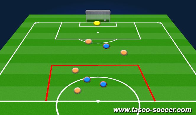 Football/Soccer Session Plan Drill (Colour): Animation 1