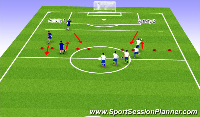 Football/Soccer Session Plan Drill (Colour): Warm Up - Coerver Turns to find space