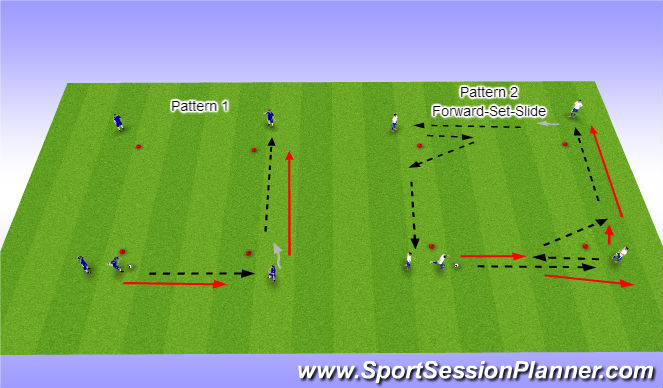 Football/Soccer Session Plan Drill (Colour): Dutch Receiving Square Patterns