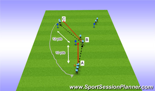 Football/Soccer Session Plan Drill (Colour): Y passing/receiving