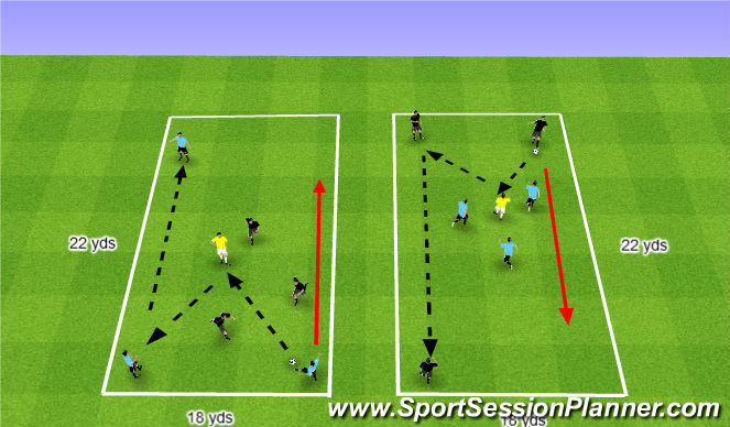 Football/Soccer Session Plan Drill (Colour): Possession