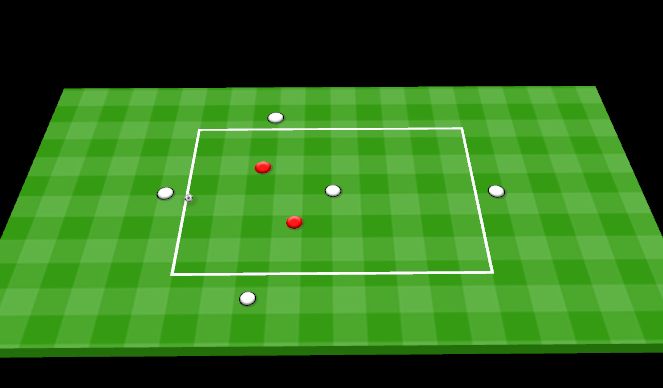 Football/Soccer Session Plan Drill (Colour): 5v2 (1v1 Principles)