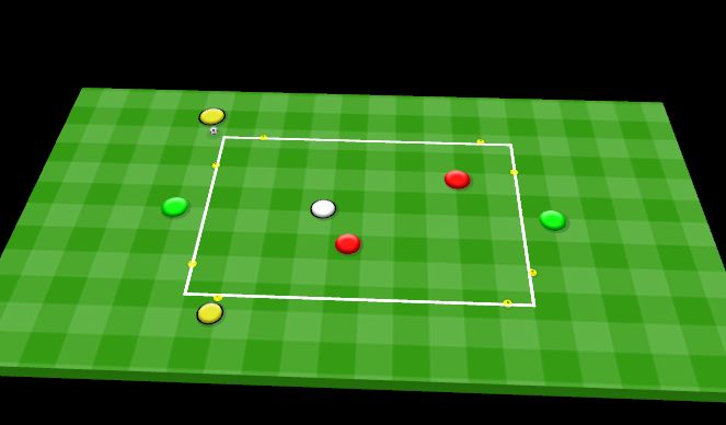 Football/Soccer Session Plan Drill (Colour): 5v2 (3rd player runs)