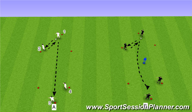 Football/Soccer Session Plan Drill (Colour): Fours