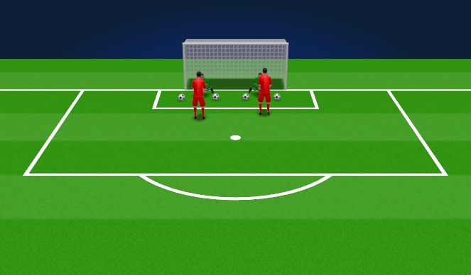 Football/Soccer Session Plan Drill (Colour): Isolated- Blocking Tech
