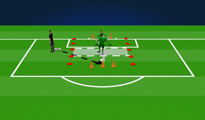 Football/Soccer Session Plan Drill (Colour): Isolated- Blocking 1v1