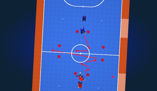 Futsal Session Plan Drill (Colour): Beat The Press & Escape The Defender (With the ball)