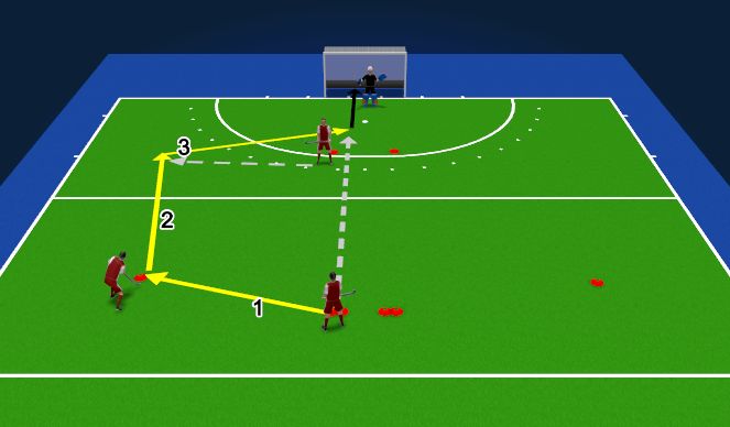 Hockey Session Plan Drill (Colour): Oefenvorm