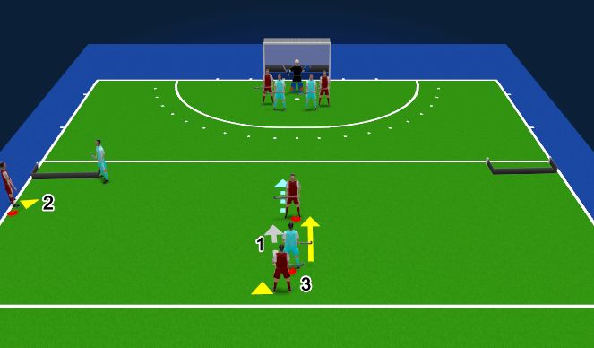 Hockey Session Plan Drill (Colour): Spelvorm