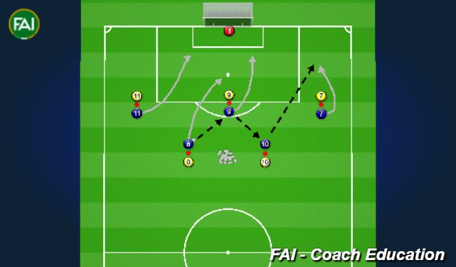 Plan C 【GO SPORTY】サッカー Plan C 【GO SPORTY】サッカー