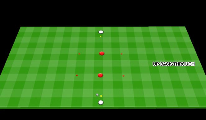 Football/Soccer Session Plan Drill (Colour): UP BACK THROUGH