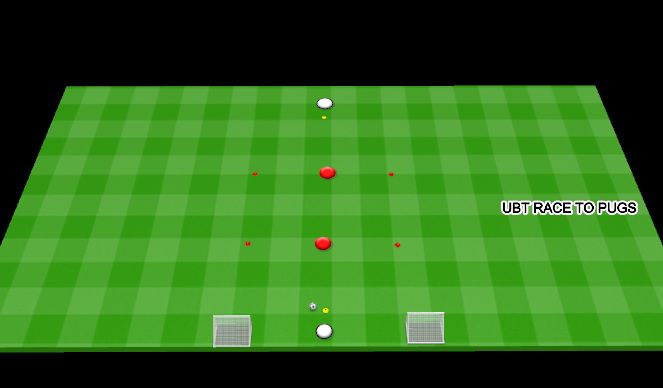 Football/Soccer Session Plan Drill (Colour): UBT TO PUGS