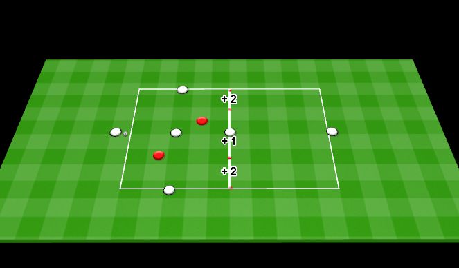 Football/Soccer Session Plan Drill (Colour): 5V2 + 1 RONDO
