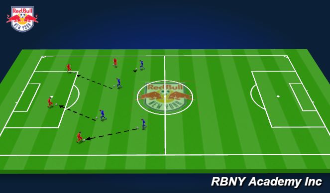 Football/Soccer Session Plan Drill (Colour): Screen 1