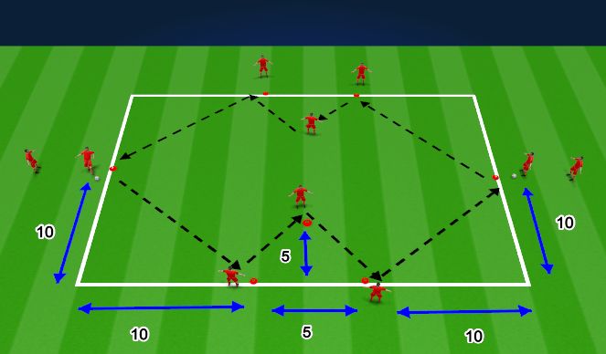 Football/Soccer Session Plan Drill (Colour): W Pattern Technical Warm Up (1)