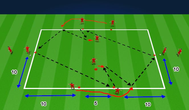 Football/Soccer Session Plan Drill (Colour): W Pattern Technical Warm Up (2)