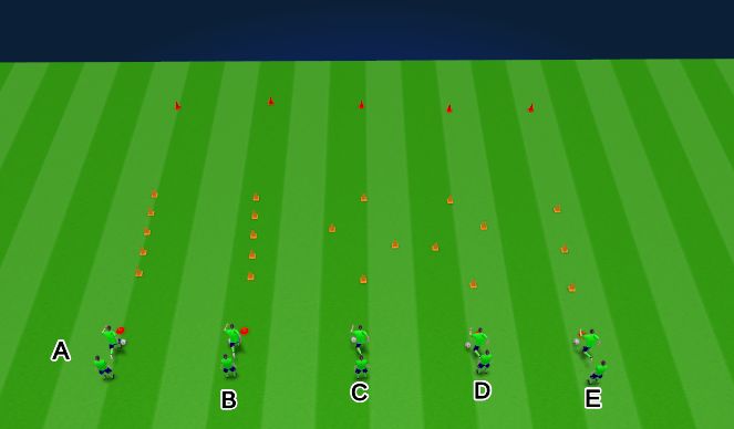 Football/Soccer Session Plan Drill (Colour): Trabajo de Dribling