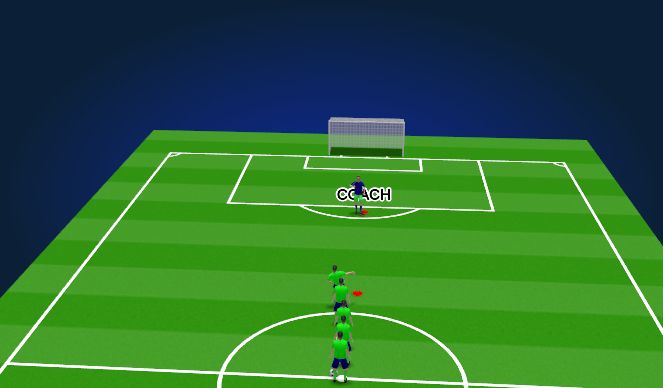Football/Soccer Session Plan Drill (Colour): Trabajo de Definicion