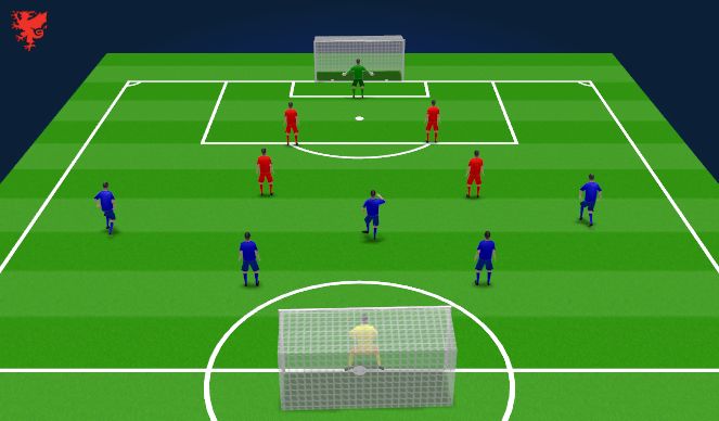 Football/Soccer Session Plan Drill (Colour): Small Sided Game
