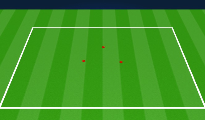 Football/Soccer Session Plan Drill (Colour): Technical 