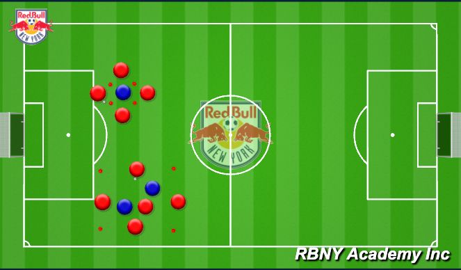 Football/Soccer Session Plan Drill (Colour): Intro