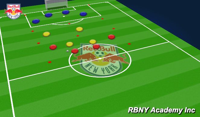 Football/Soccer Session Plan Drill (Colour): Main Activity