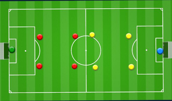 Football/Soccer Session Plan Drill (Colour): Conditional game