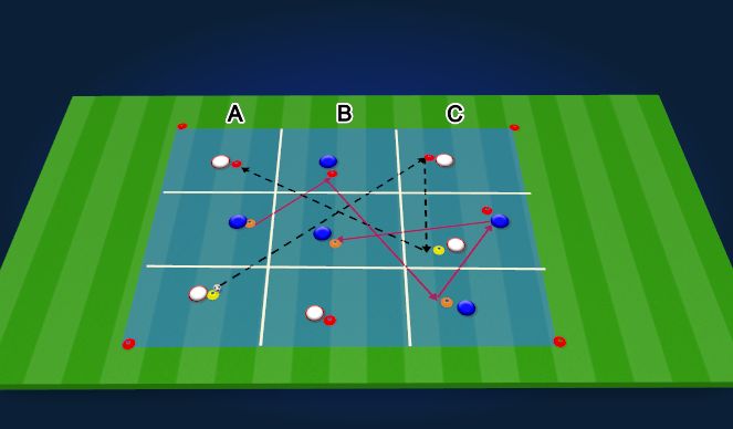 Football/Soccer Session Plan Drill (Colour): Screen 1