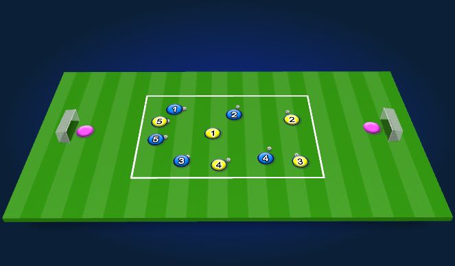 Football/Soccer Session Plan Drill (Colour): Practice