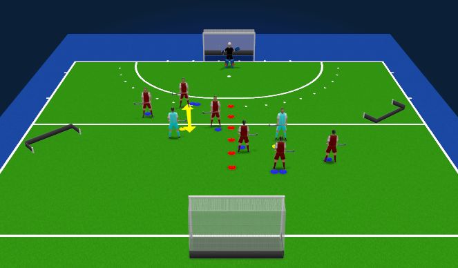 Hockey Session Plan Drill (Colour): Afronden