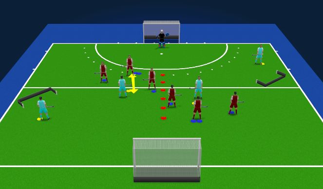 Hockey Session Plan Drill (Colour): Afronden 2
