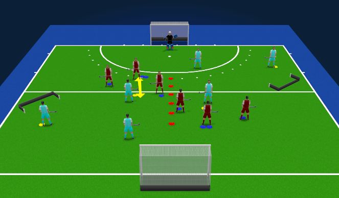 Hockey Session Plan Drill (Colour): Afronden 3