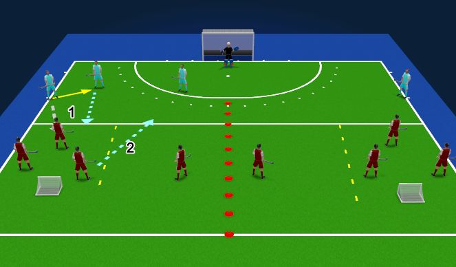 Hockey Session Plan Drill (Colour): Counter