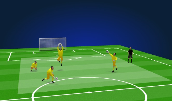 Football/Soccer Session Plan Drill (Colour): Screen 1