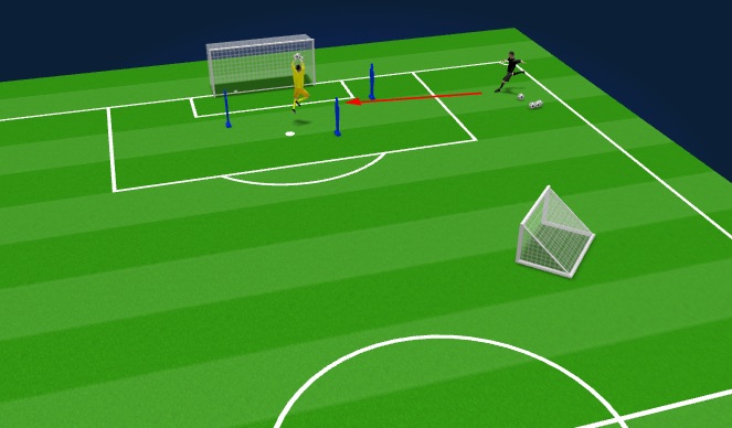 Football/Soccer Session Plan Drill (Colour): Screen 1