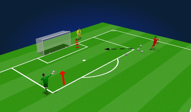 Football/Soccer Session Plan Drill (Colour): Screen 1