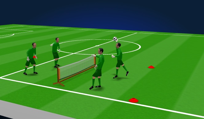 Football/Soccer Session Plan Drill (Colour): Screen 1